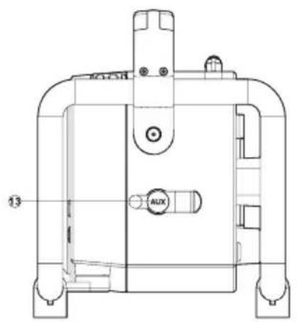 PerfectPro Toughbox 2 - Important safety instructions - 6