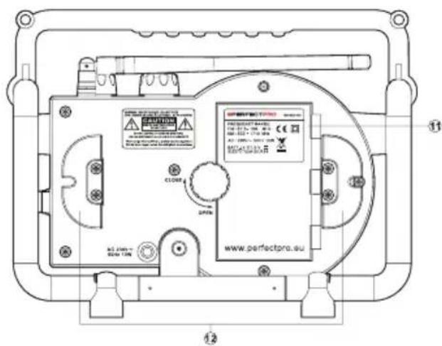 PerfectPro Toughbox 2 - Instructions importantes concernant la sécurité - 4