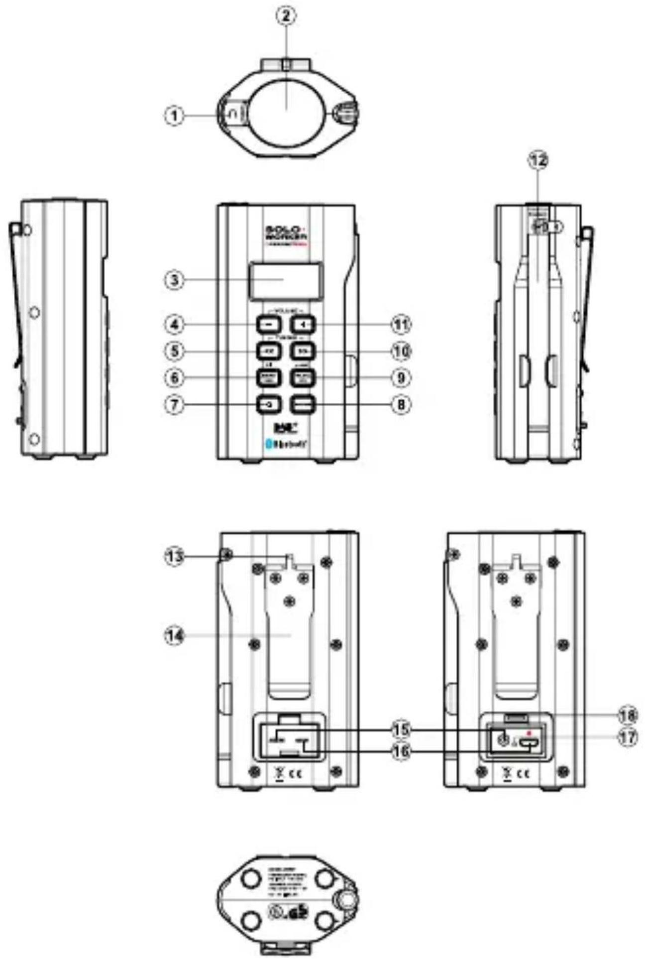 PerfectPro Soloworker BT - Important safety instructions - 3