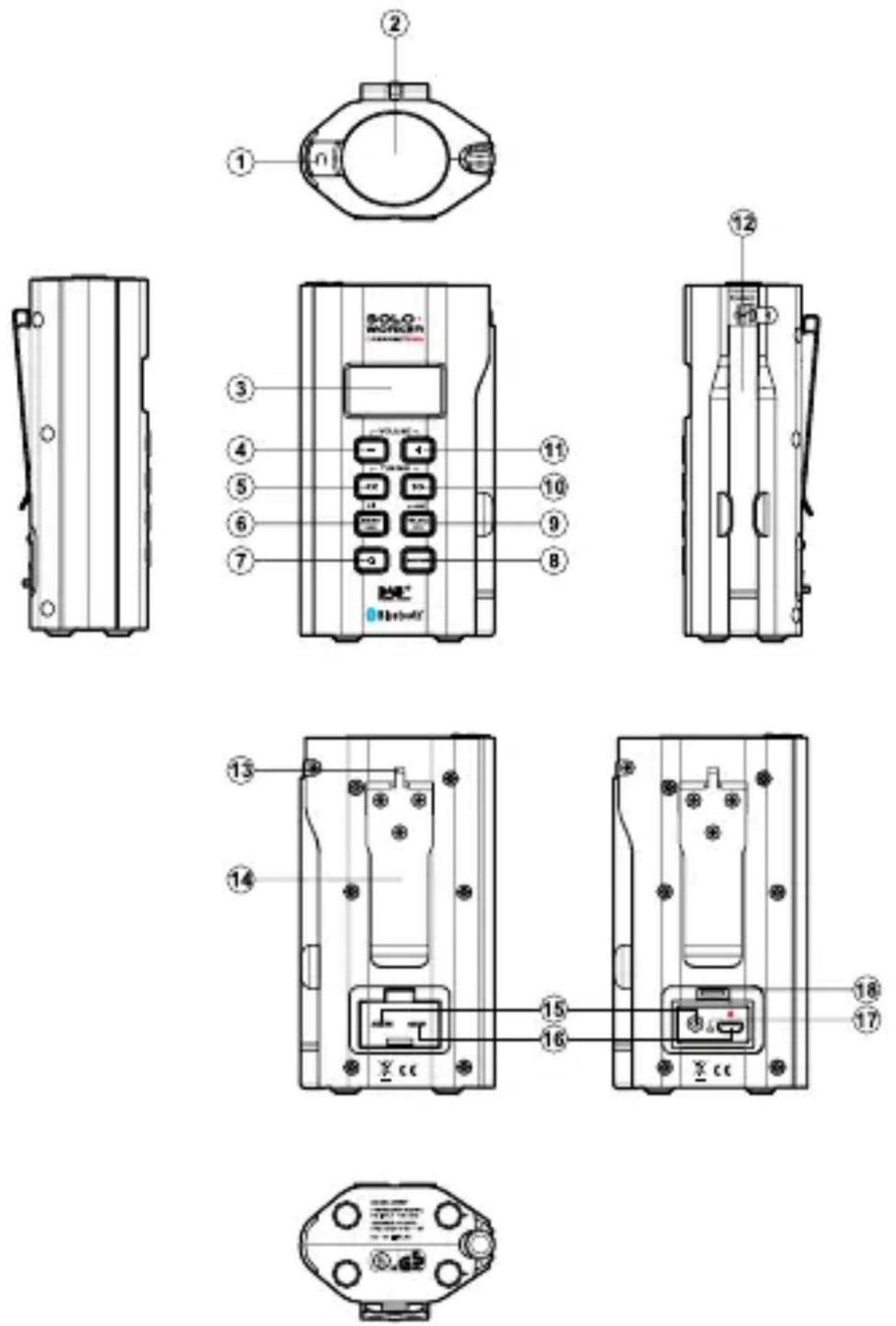 PerfectPro Soloworker BT - Wichtige Sicherheitshinweise - 3