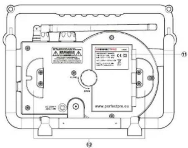 PerfectPro Lunchbox 2 - Control - 3