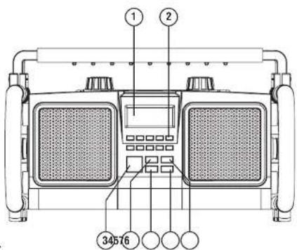 PerfectPro Workman 2 - Voorkant - 1
