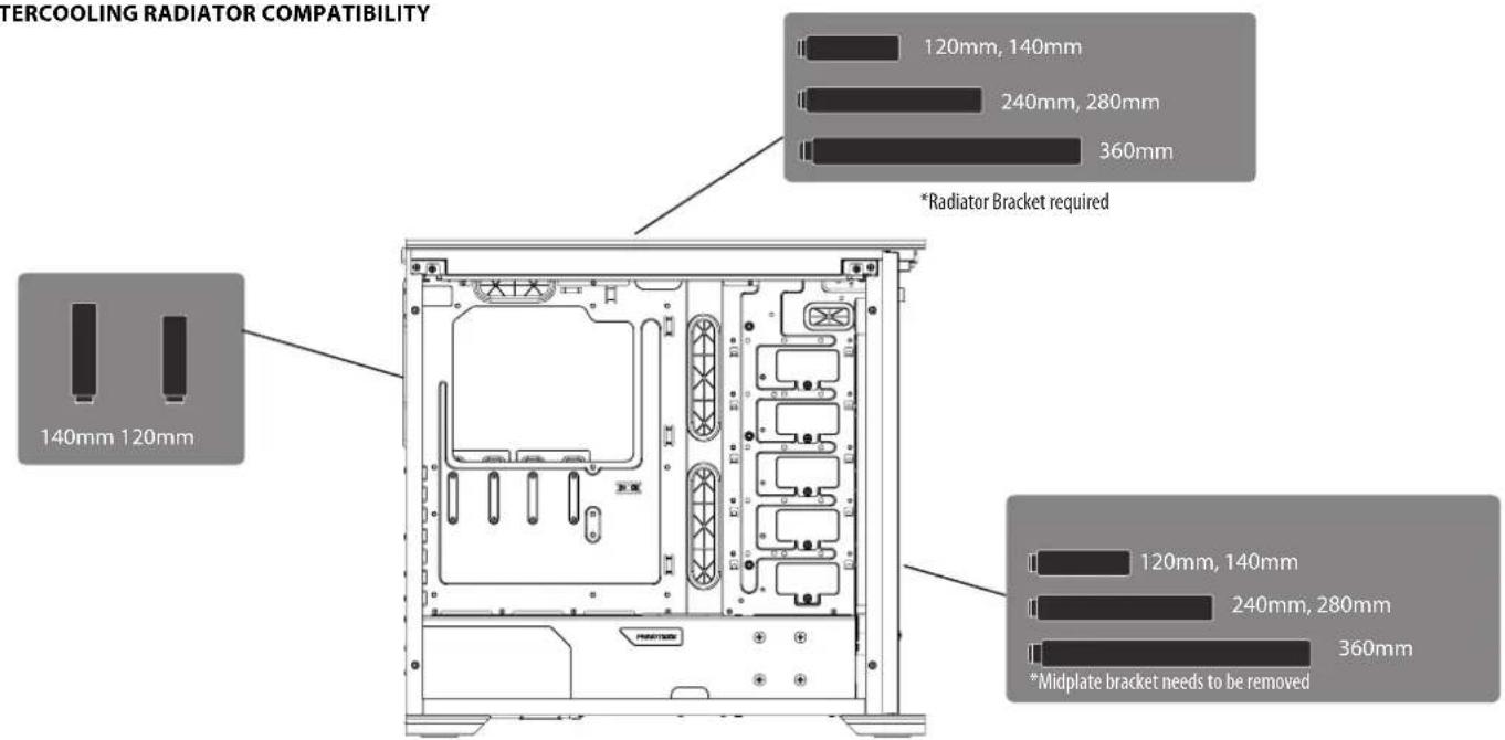 Phanteks Enthoo Evolv ATX - Align the bracket to the rubber and drop down to lock. - 1