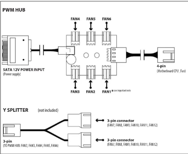 Phanteks Enthoo Evolv ATX - Pump bracket with universal mounting allows for multiple pumps to be installed. - 7