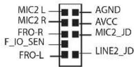 Phanteks Enthoo Evolv ATX - CONNECTIONS - 1