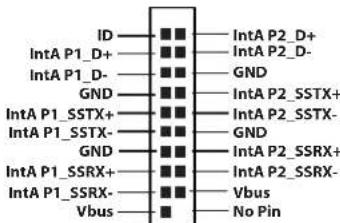 Phanteks Enthoo Evolv ATX - CONNECTIONS - 3