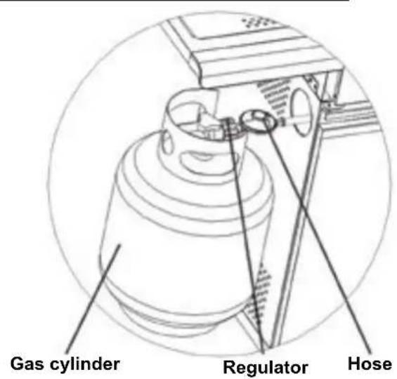 Patton BBQ Sunny 2+Burner - INSTALLATION OF THE PRESSURE REGULATOR AND GAS HOSE - 2