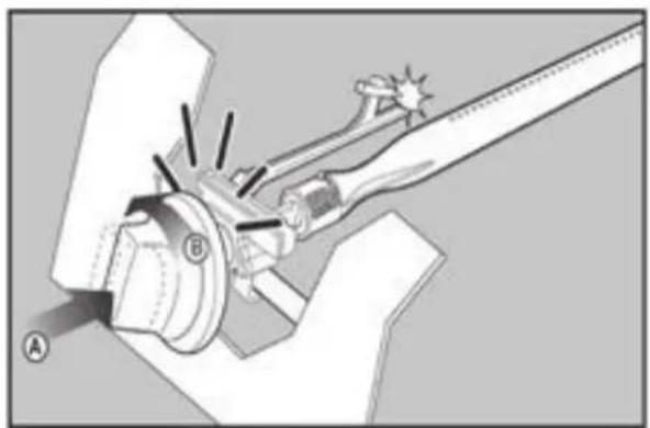 Patton BBQ Sunny 2+Burner - L'allumage de la veilleuse - 2