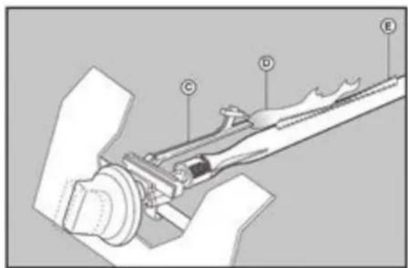Patton BBQ Sunny 2+Burner - WARNING! - 2