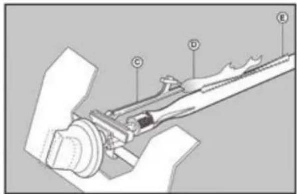 Patton BBQ Sunny 2+Burner - PATTON - 1