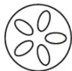 Patton Kamado 16” Table Chef - Sear (260^ - 370^) Top vent Bottom vent - 1