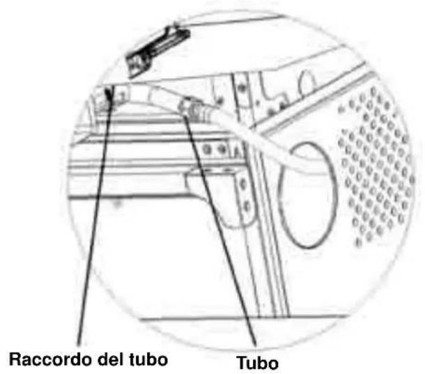 Patton Patio Chef - ASSEMBLAGGIO DEL TUBO FLESSIBLE E DEL REGOLATORE - 1