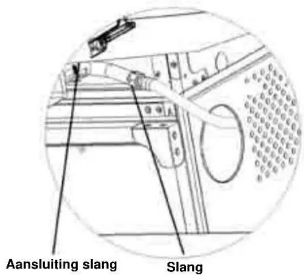 Patton Patio Chef - VEILIGHEID - 1