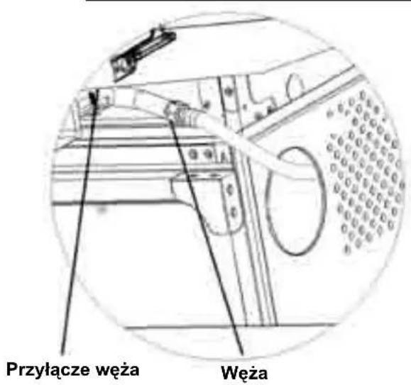 Patton Patio Chef - MONTAZ REGULATORA CISNIENIA I PRZEWODU GAZOWEGO - 1