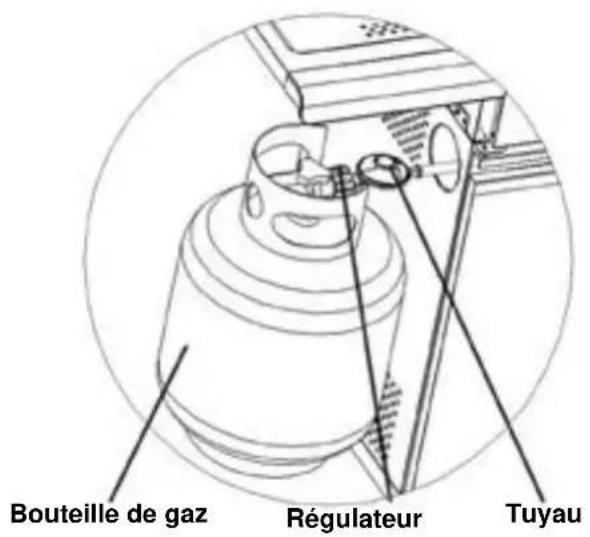 Patton BBQ Patio Chef 4+ - MONTAGE DU REGULATEUR DE PRESSION ET DU TUYAU DE GAZ - 2
