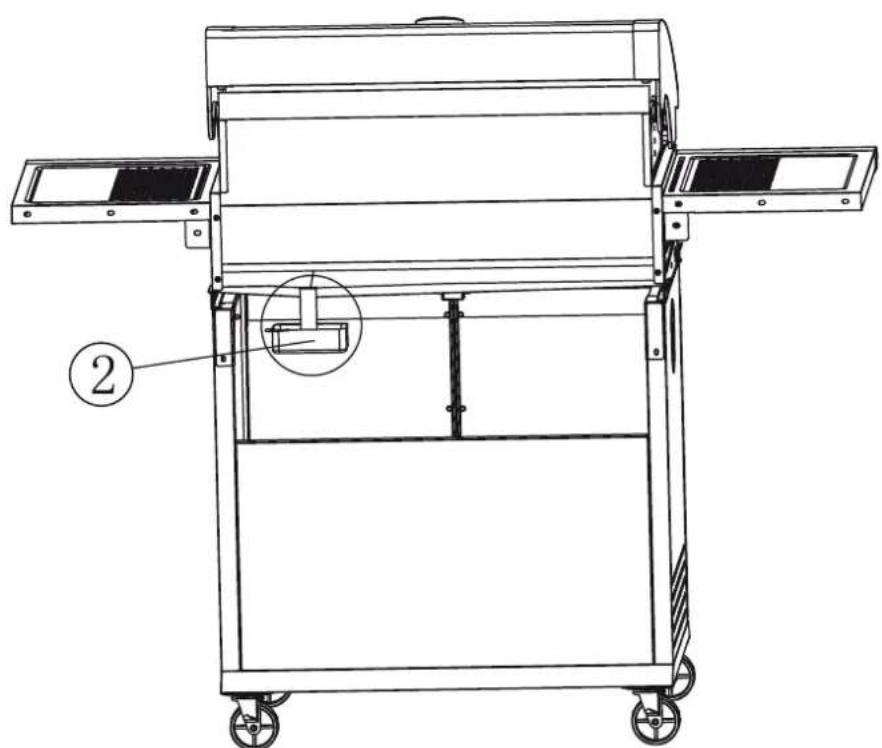Patton BBQ Patio Chef 4+ - 8、A\*5 - 3