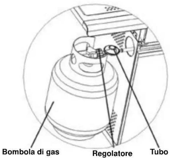 Patton BBQ Patio Chef 4+ - ASSEMBLAGGIO DEL TUBO FLESSIBILE E DEL REGOLATORE - 2