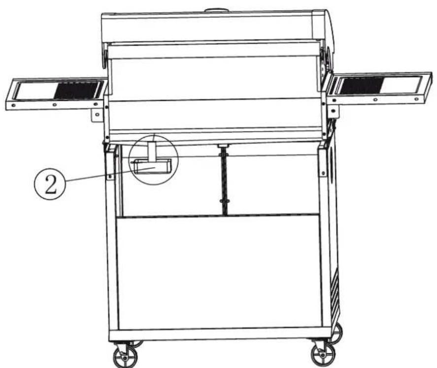 Patton BBQ Patio Chef 4+ - 8、A\*5 - 3