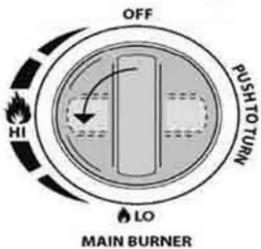 OFF PUSH TO TURN HI LO MAIN BURNER