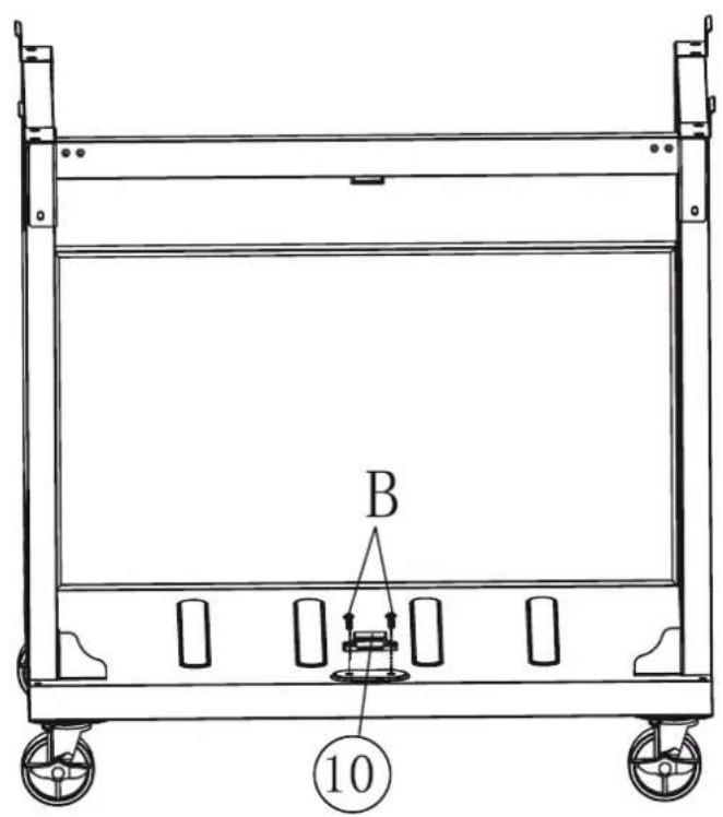 B ⑩