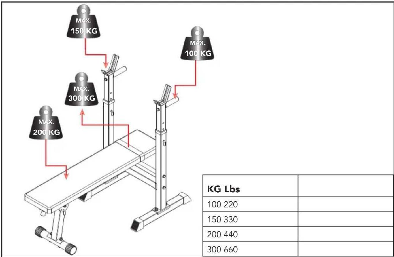 TUNTURI WB20 Basic Weight Bench - A #3 - 2