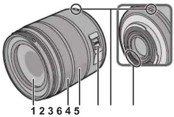 PANASONIC Vario 14140mm F3.55.6 ASPH O.I.S. - Bezeichnungen und Funktionen der einzelnen Kamerateile - 1