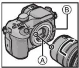 PANASONIC Vario 14140mm F3.55.6 ASPH O.I.S. - Installazione dell'obiettivo - 1