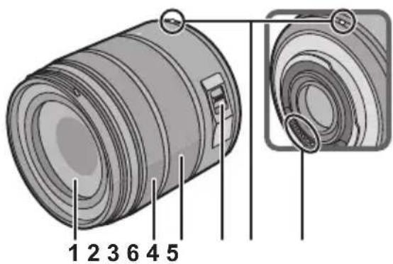 PANASONIC Vario 14140mm F3.55.6 ASPH O.I.S. - Names and Functions of Components - 1