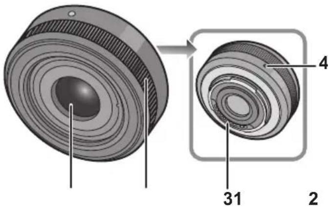 PANASONIC Lumix G 20mm f1.7 II - Noms et fonctions des composants - 1