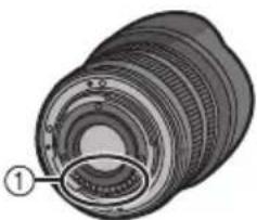 PANASONIC Lumix G 714mm f4 - ■ Objektivpflege - 1