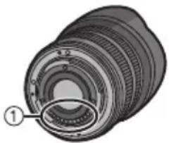 PANASONIC Lumix G 714mm f4 - РУССКИЙ ЯЗЫК - 1
