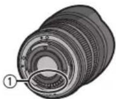 PANASONIC Lumix G 714mm f4 - ■ Entretien de l'objectif - 1