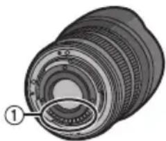 PANASONIC Lumix G 714mm f4 - ■ Custodia dell'obiettivo - 1