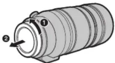 PANASONIC DG 100400mm f46.3 ASPH. POWER O.I.S - Informationen zum Aufsetzen und Abnehmen des Objektivs finden Sie in der Bedienungsanleitung Ihrer Digital-Kamera. - 1