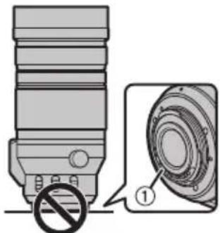 PANASONIC DG 100400mm f46.3 ASPH. POWER O.I.S - ■ Entretien de l'objectif - 1