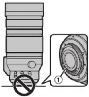 PANASONIC DG 100400mm f46.3 ASPH. POWER O.I.S - ■ Уход за объективом - 1