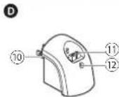 PANASONIC ERGB42 - Identificacion de las piezas - 4