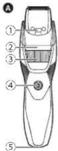 PANASONIC ERGB42 - Identificacion de las piezas - 1