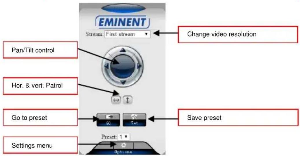 Eminent EM6330 - Disposition d'CamLine Pro - 1
