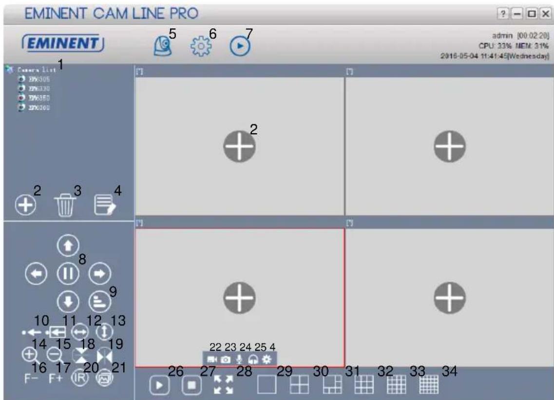 Eminent EM6330 - L'aperçu du logiciel PC CamLine Pro - 1