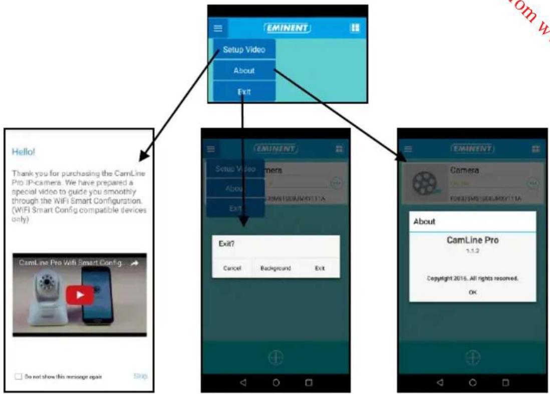 Eminent EM6330 - Android - 1