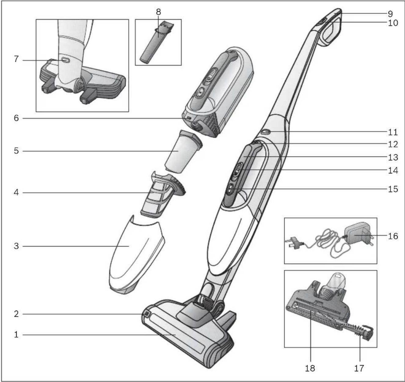 BOSCH Readyy'y BBH21830L - Beschrijving van het apparaat nl - 1