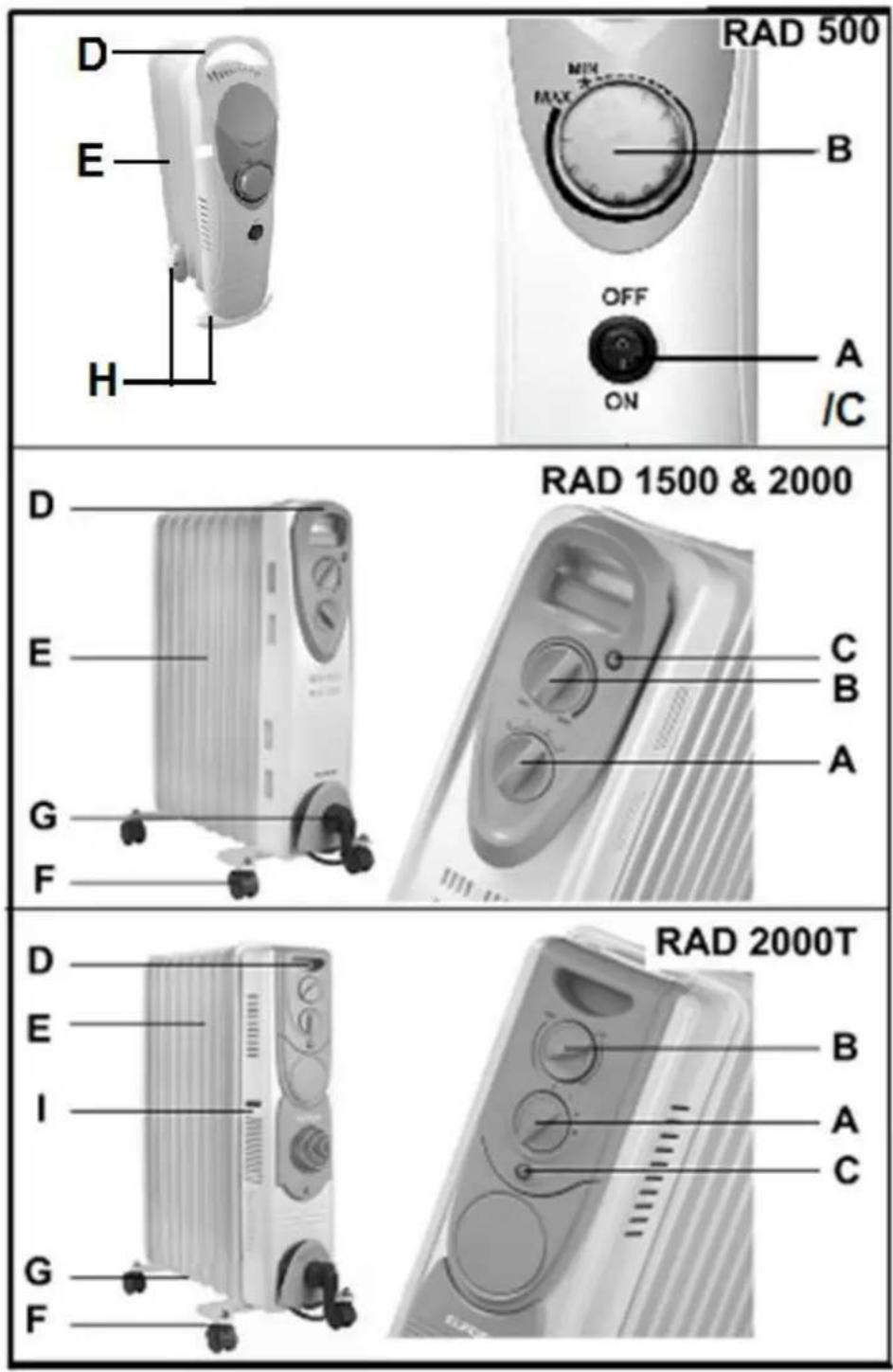 Eurom RAD 2000 - Beschreibung - 1