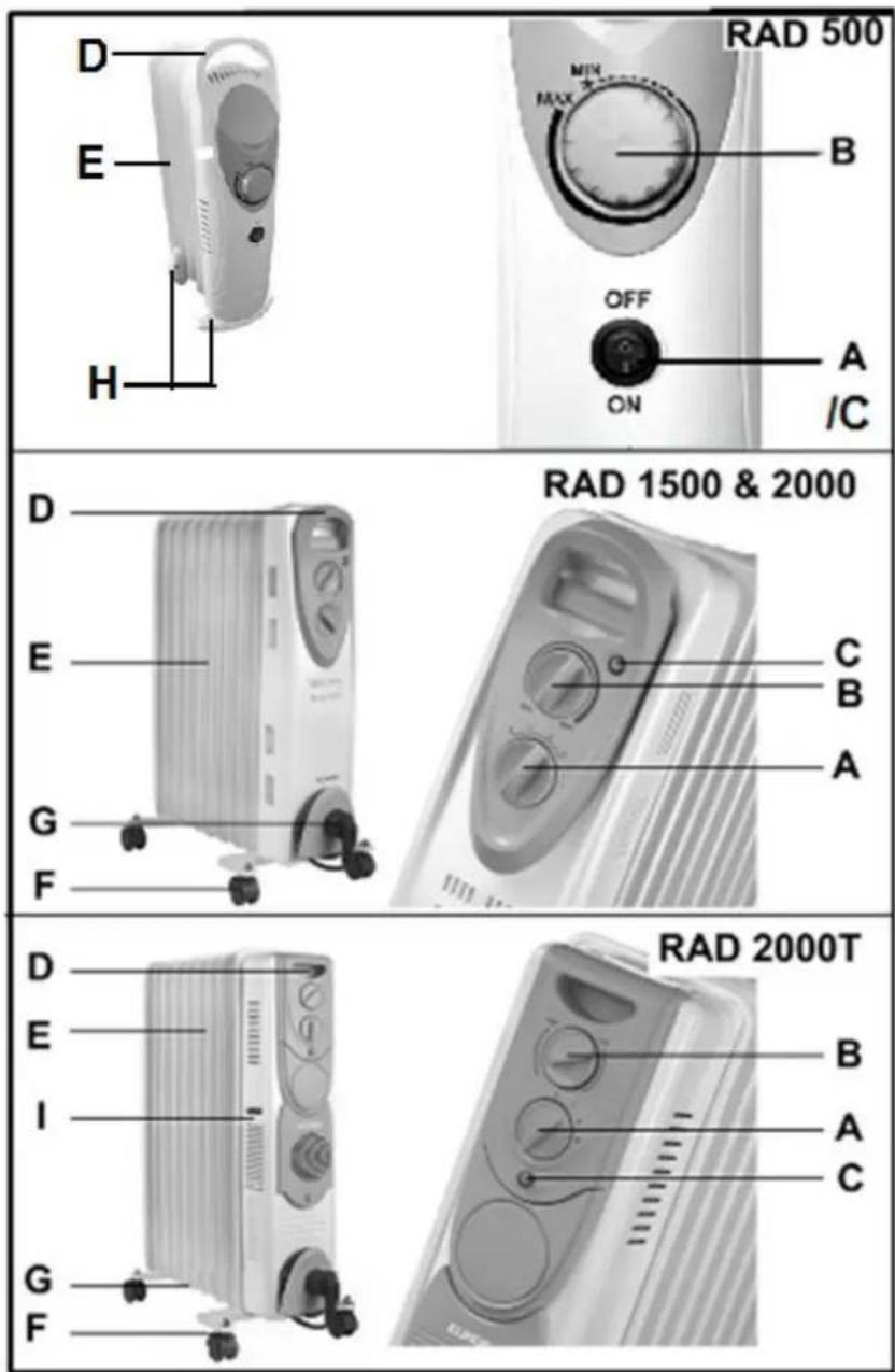 Eurom RAD 2000 - Beschrijving - 1