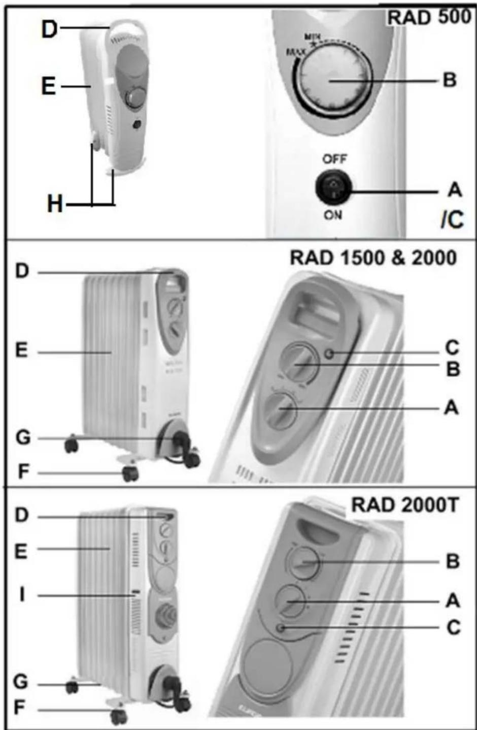 Eurom RAD 2000 - Popis - 1