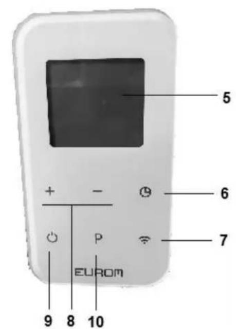 Eurom Mon Soleil 600 WiFi - Mise en service et fonctionnement - 2