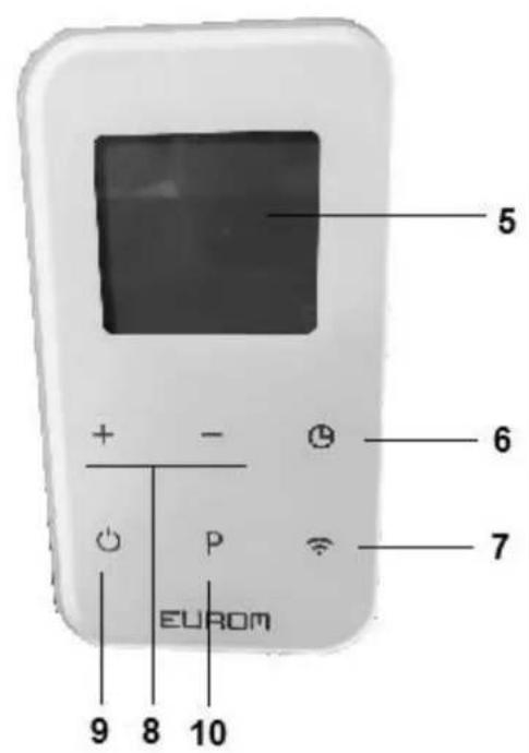 Eurom Mon Soleil 600 WiFi - Punerea in functiune si fonctionare - 2