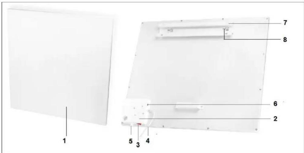 Eurom Mon Soleil 450 - Description, montage et installation - 1