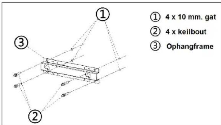 Eurom Mon Soleil 450 - Wall mounting - 3