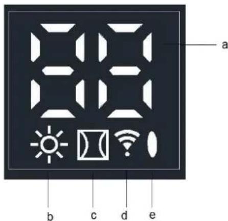 Eurom Mon Soleil 450 - Display (3) - 1